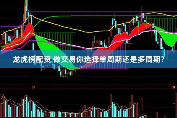 龙虎榜配资 做交易你选择单周期还是多周期？